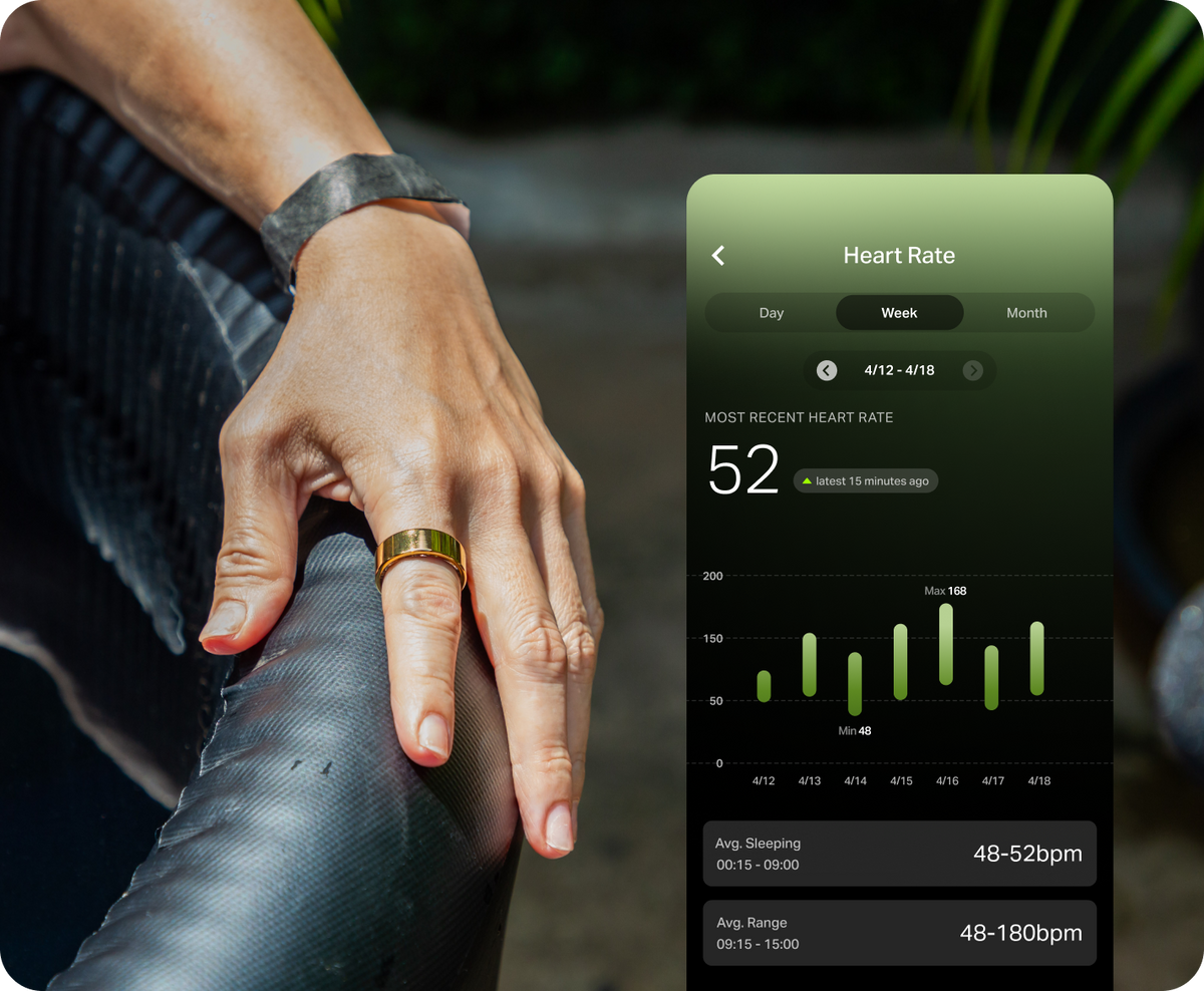 Your heart rhythm may unlocks your longevity code