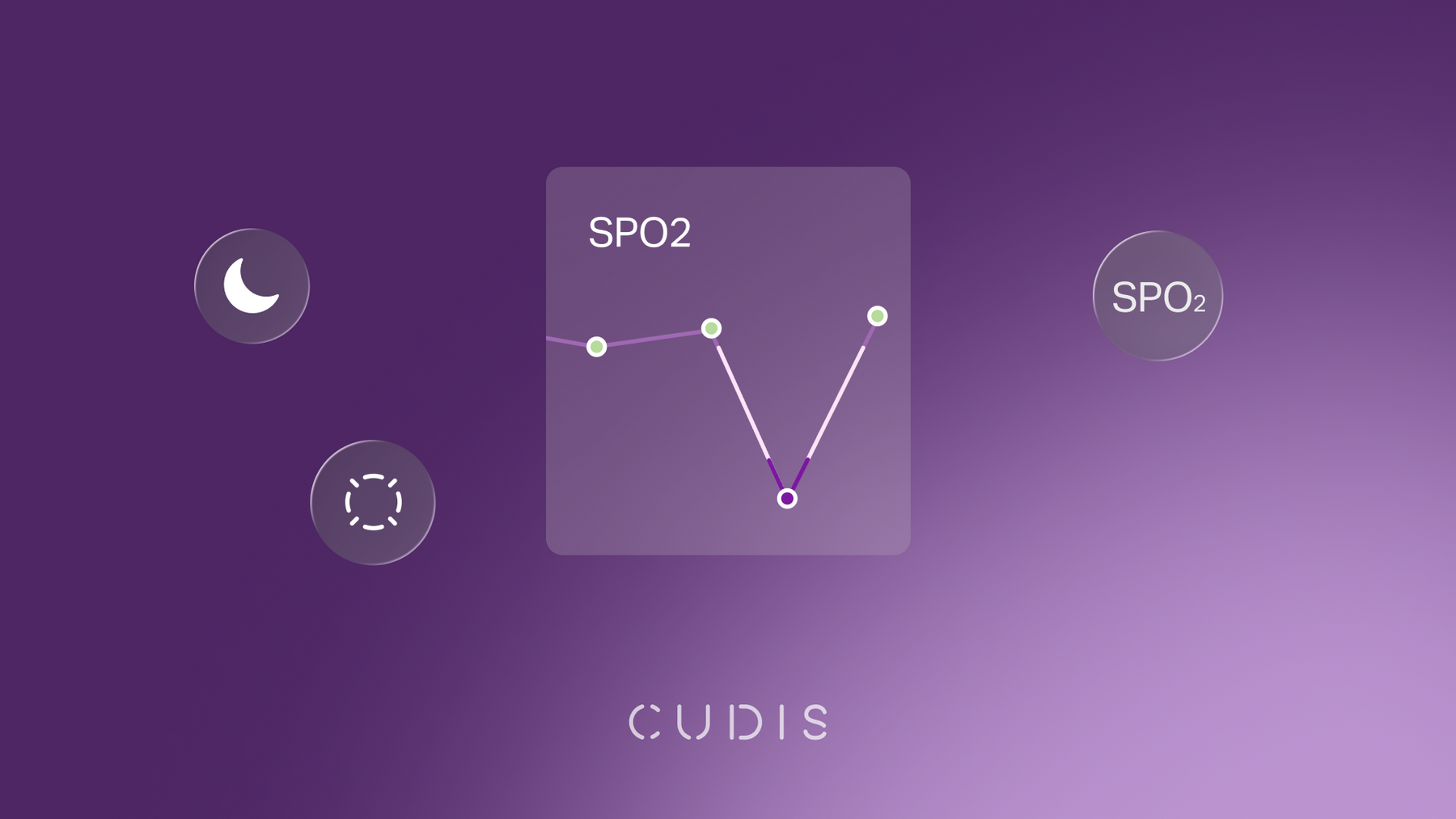 Overnight SpO₂: What It May Mean for Your Sleep