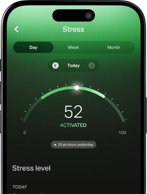 Stress