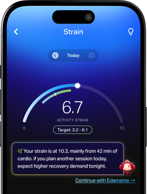 Strain