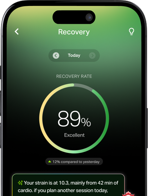 Recovery