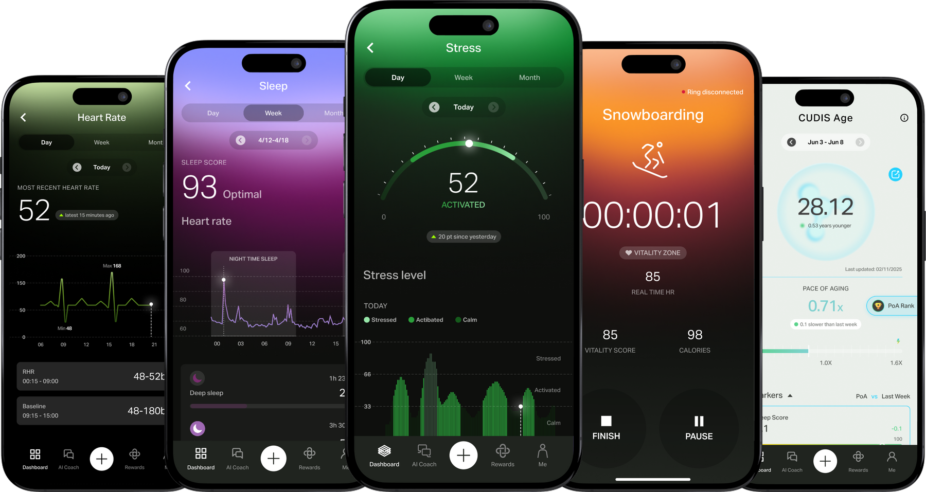 Download CUDIS App