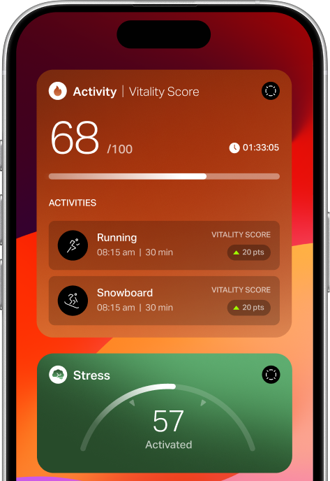 Widgets